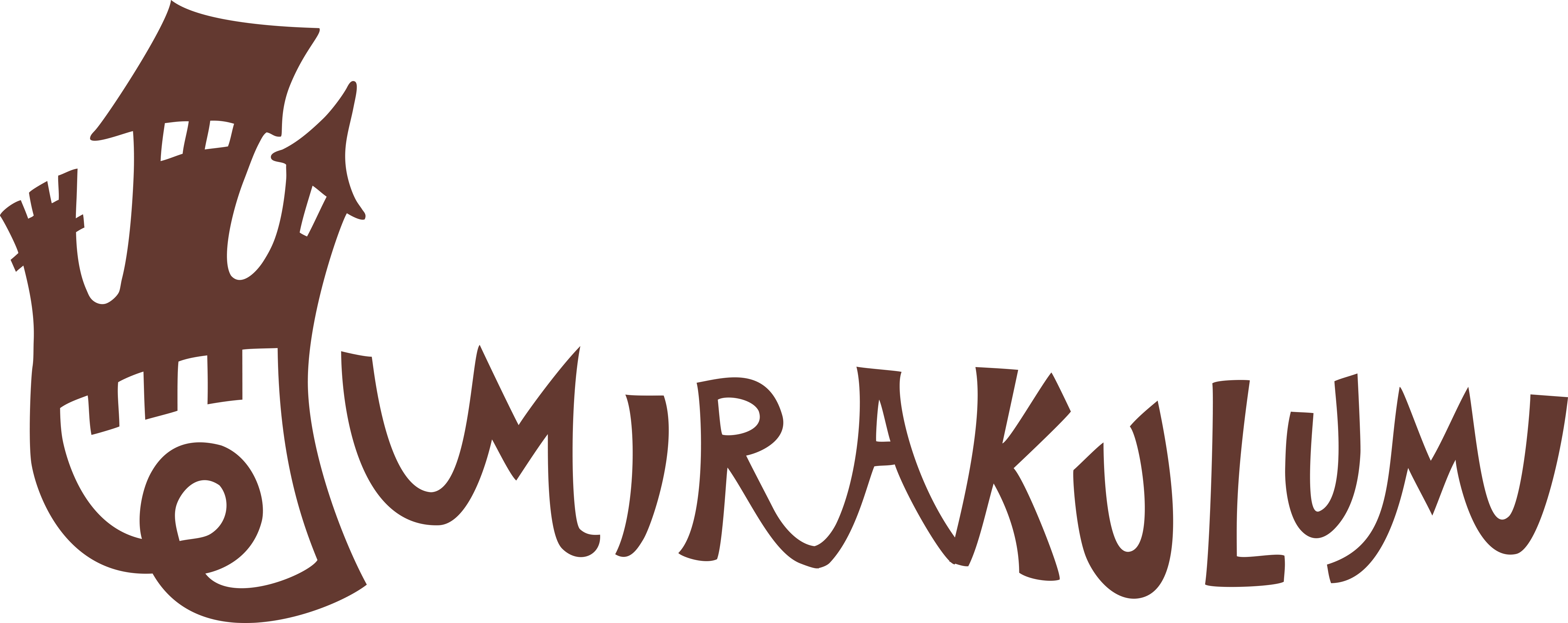 Mirakulum